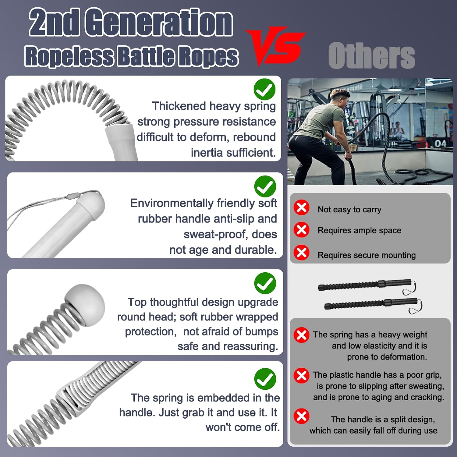 2nd Gen Ropeless Battle Ropes  - đánh giá và giá Home Gym Portable