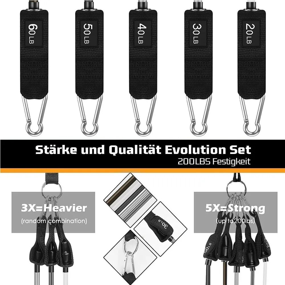 Resistance Bands Set Tension P - đánh giá và giá Home Gym Equipment Set